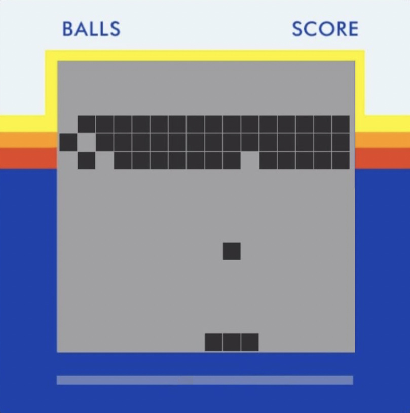 Classic Blockbuster Game
