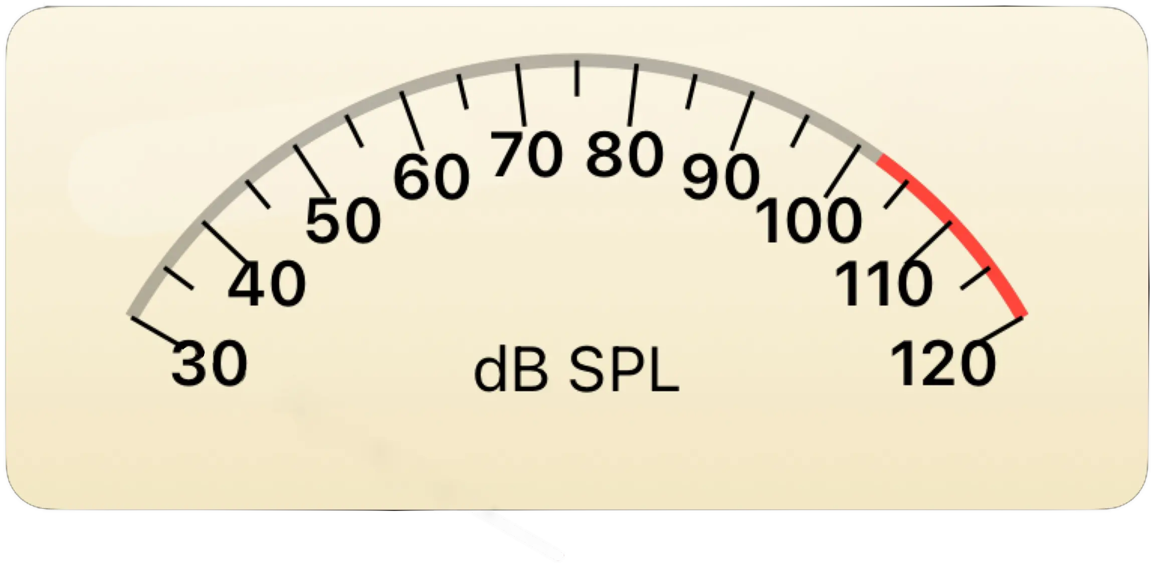 Decibels sound meter