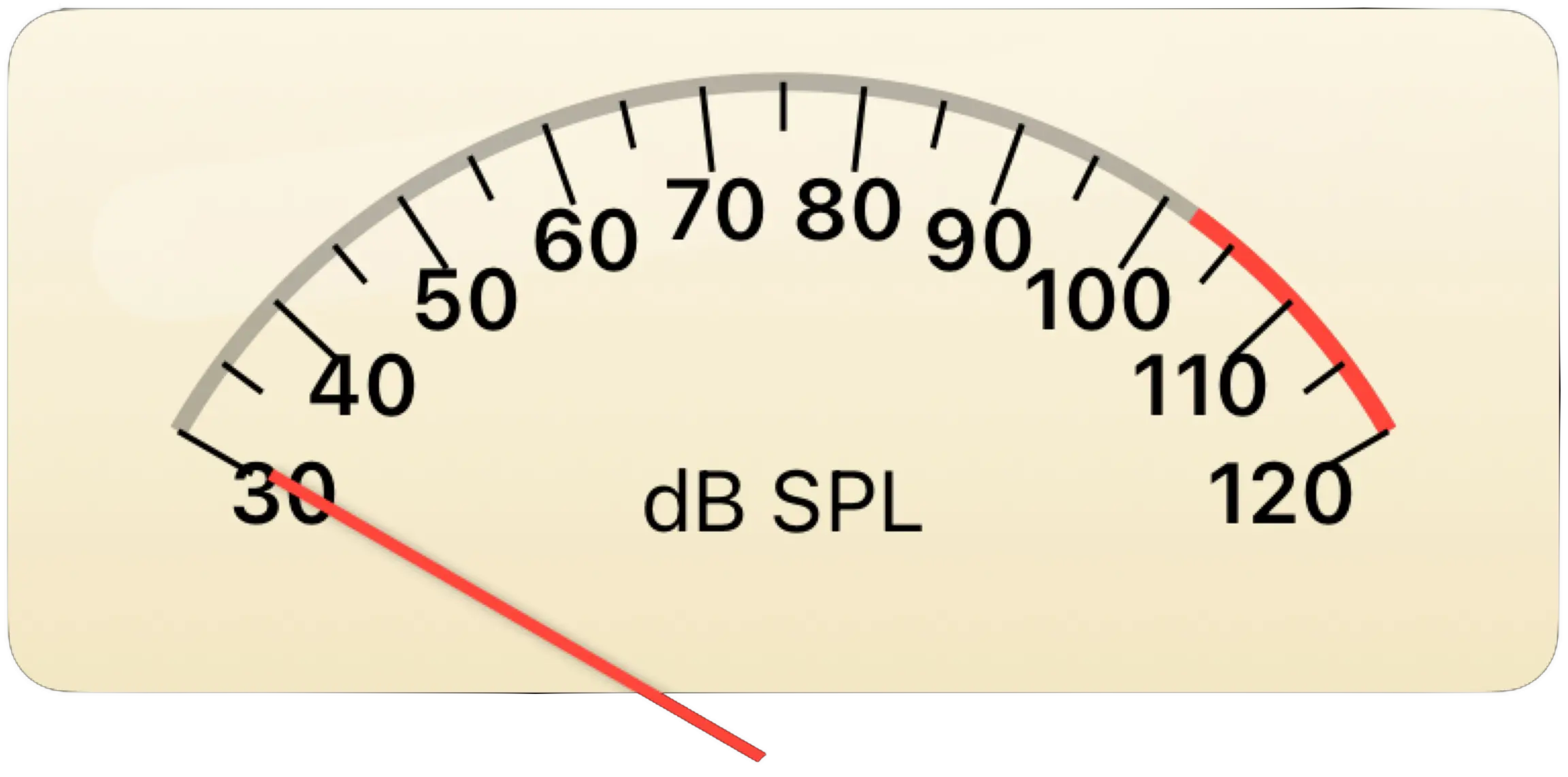 Decibels vintage VU meter gauge display