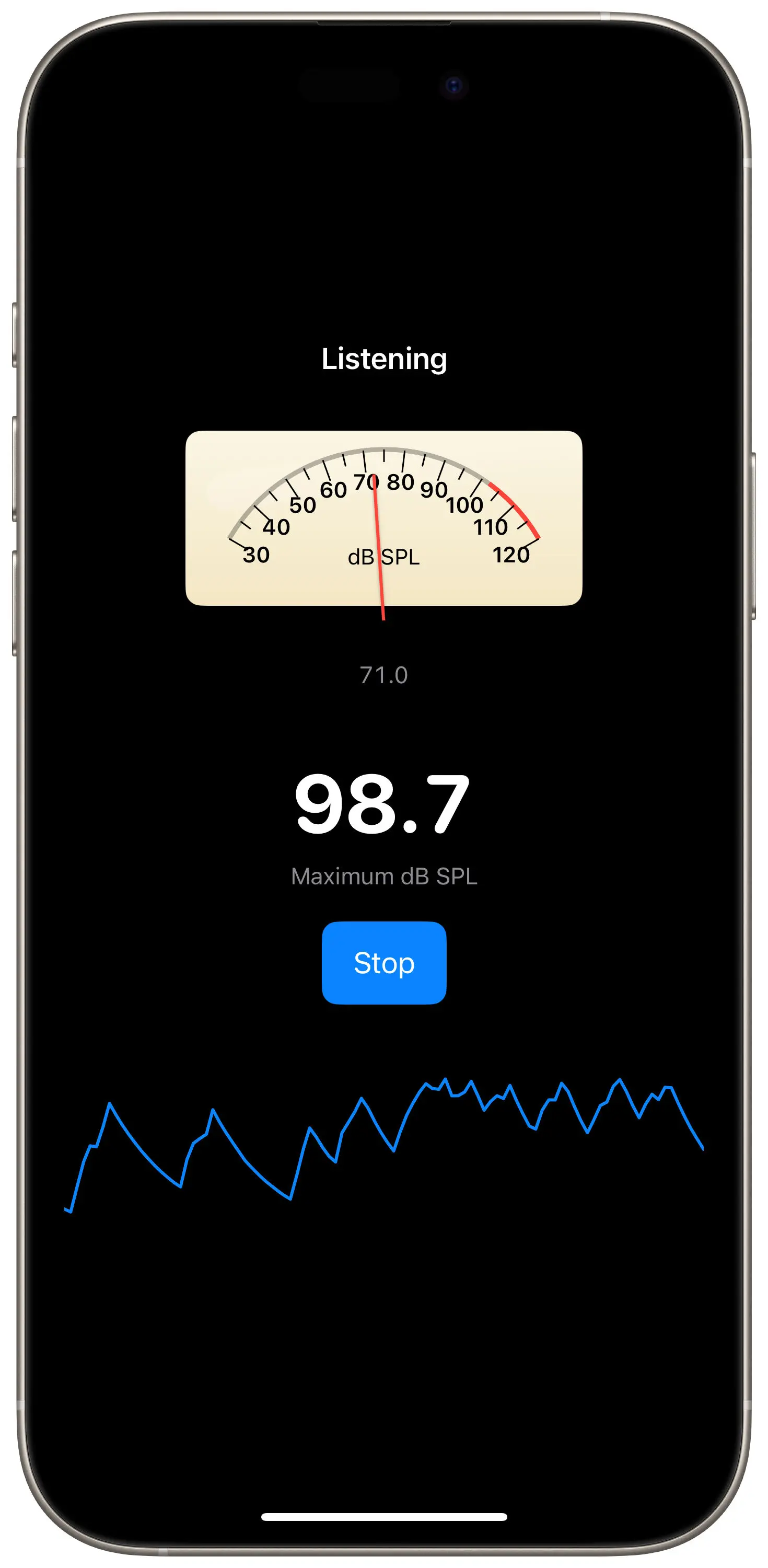Decibels iPhone app showing vintage VU meter and real-time measurements