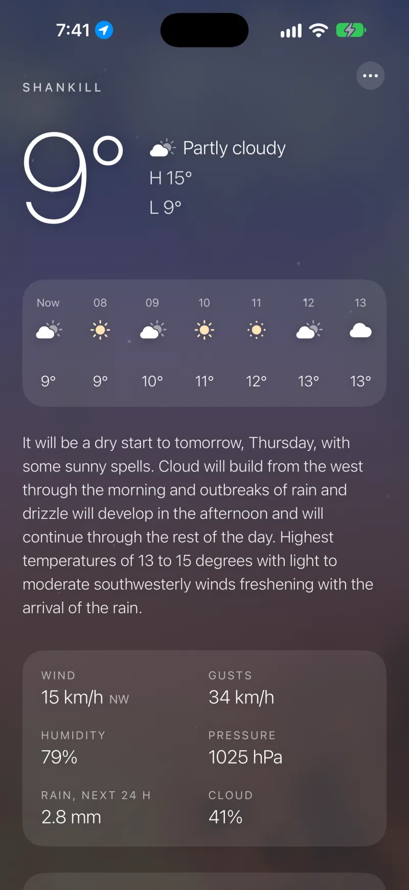 Soft Day on an early morning in Shankill: 9 degrees and partly cloudy, the hours ahead, and the forecaster's written forecast
